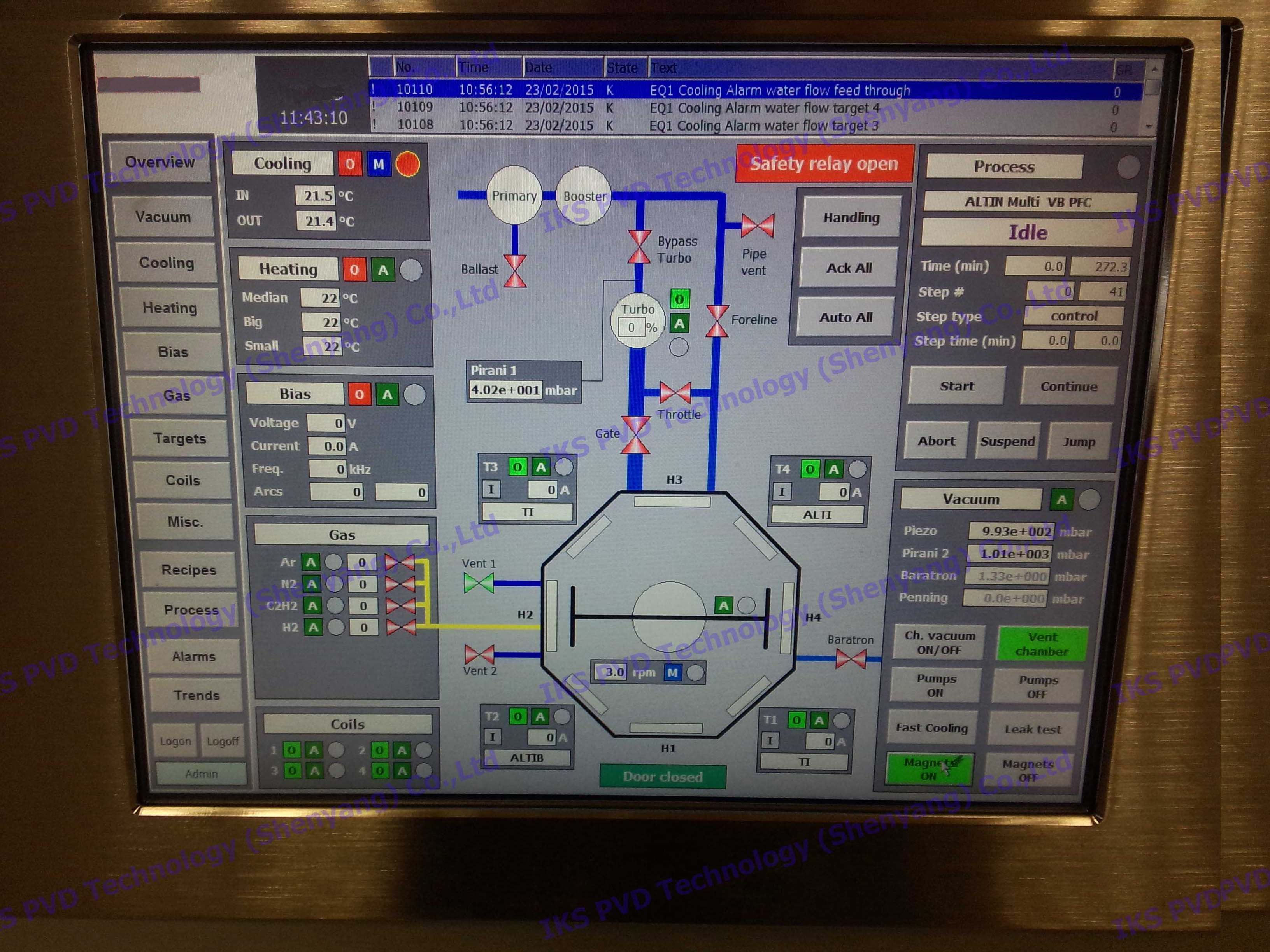 Equipment interface1.jpg